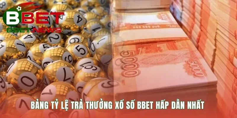 Bảng tỷ lệ thưởng Xổ số BBET minh bạch và cạnh tranh nhất