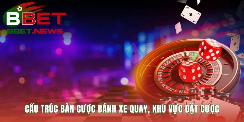 Bàn cược Roulette gồm bánh xe quay và khu vực cược trong ngoài