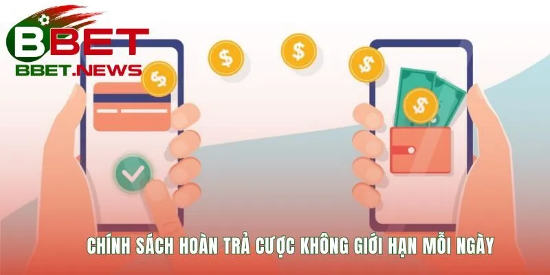 Khuyến mãi BBET hoàn trả cược bảo vệ vốn người chơi