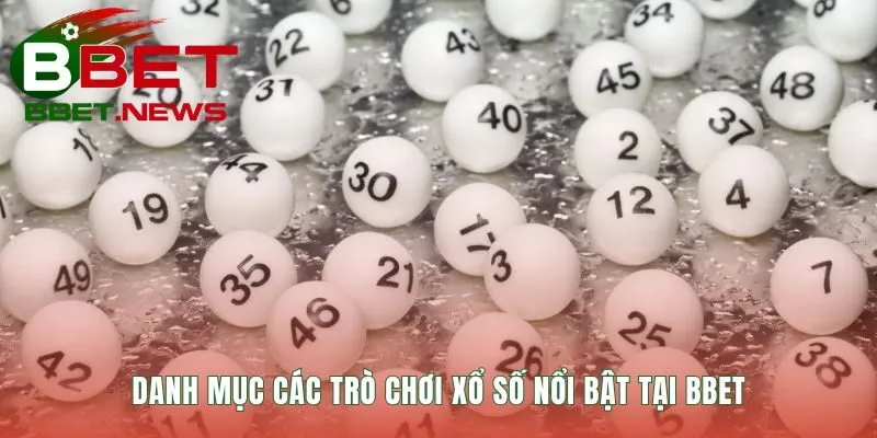 Danh mục game phong phú từ Lô đề 3 miền đến Keno quốc tế