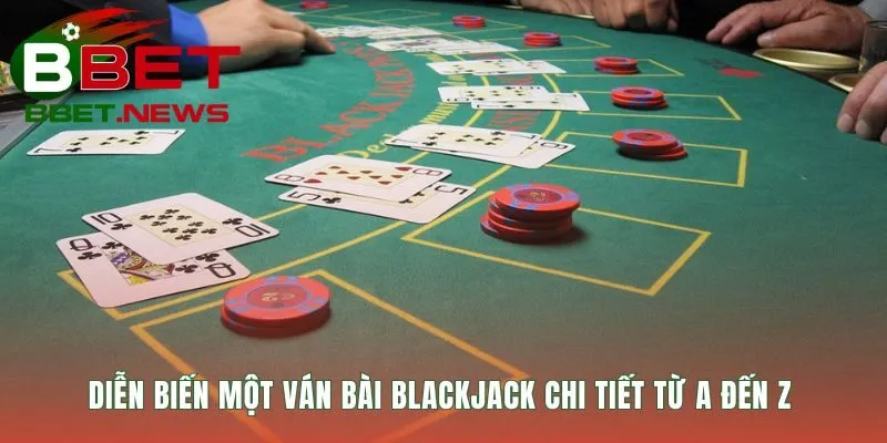 Ván bài Blackjack gồm lượt chơi của bạn và luật cố định của Dealer